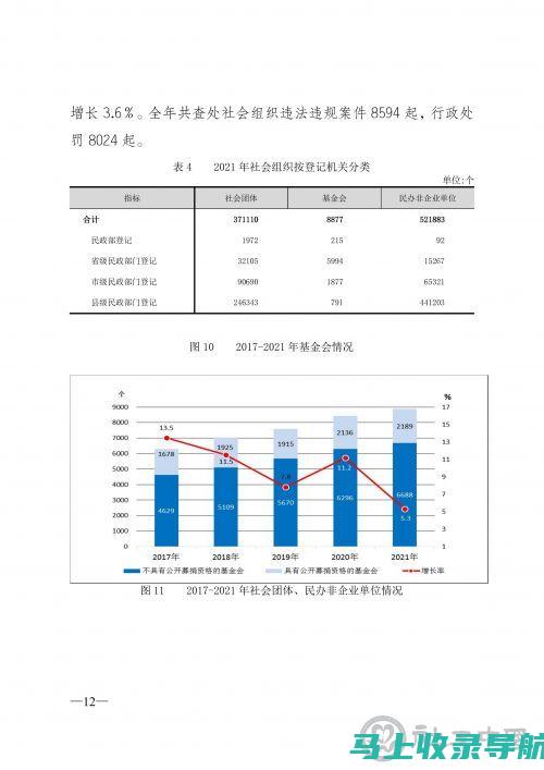 社工数据查询入口介绍：方便快捷的在线服务工具